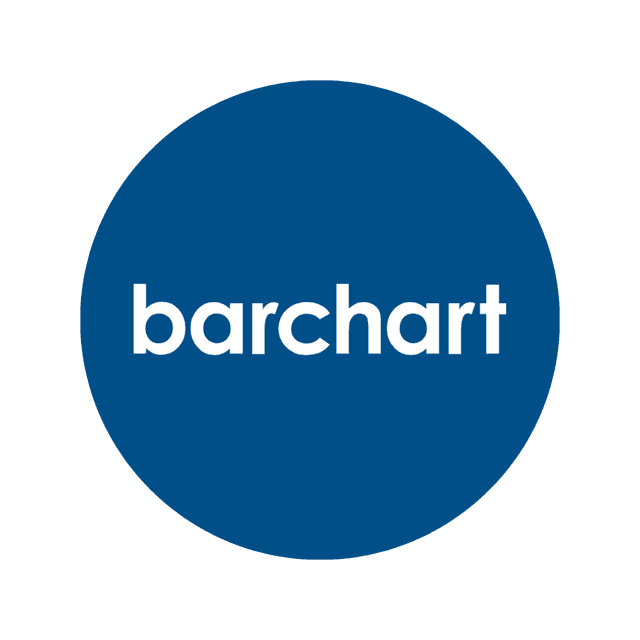 Barchart